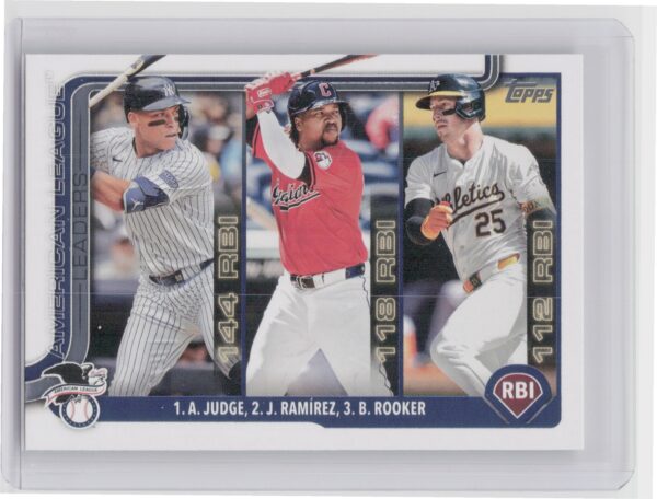 2025 Topps American League Leaders RBI (Aaron Judge / Jose Ramirez / Brent Rooke