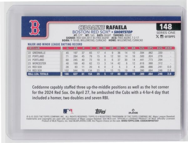 2025 Topps Ceddanne Rafaela #148 Sox - Image 3