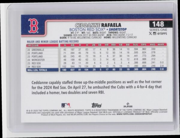2025 Topps Ceddanne Rafaela Future Stars #148 Sox - Image 3