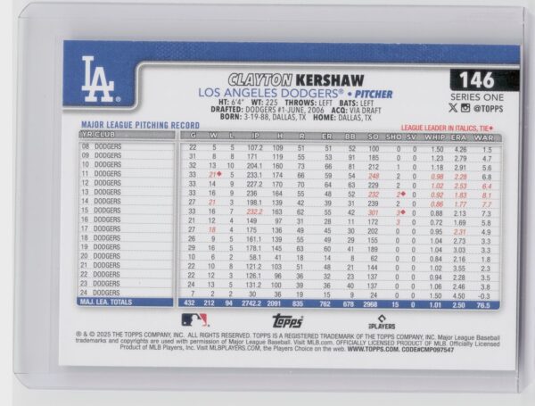 2025 Topps Clayton Kershaw #146 Dodgers - Image 3