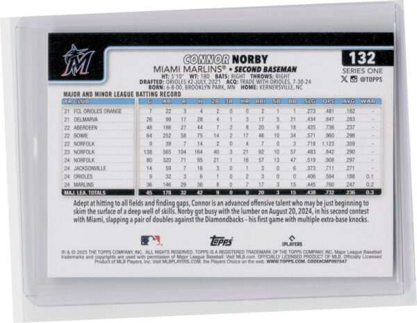 2025 Topps Connor Norby RC #132 Marlins - Image 3