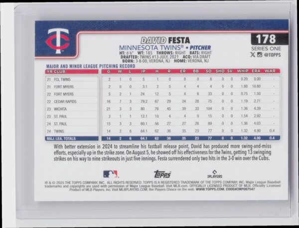 2025 Topps David Festa RC #178 Twins - Image 3