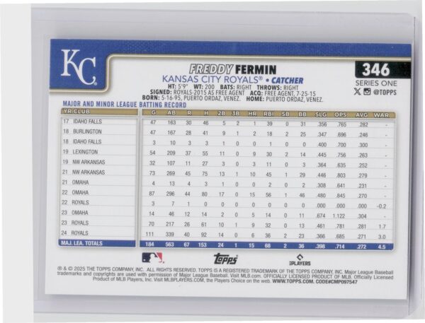 2025 Topps Freddy Fermin Diamante Foil #346 Royals - Image 3