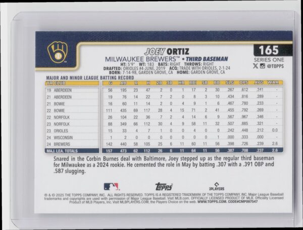 2025 Topps Joey Ortiz #165 Brewers - Image 3