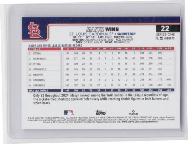 2025 Topps Masyn Winn #22 Cardinals - Image 3