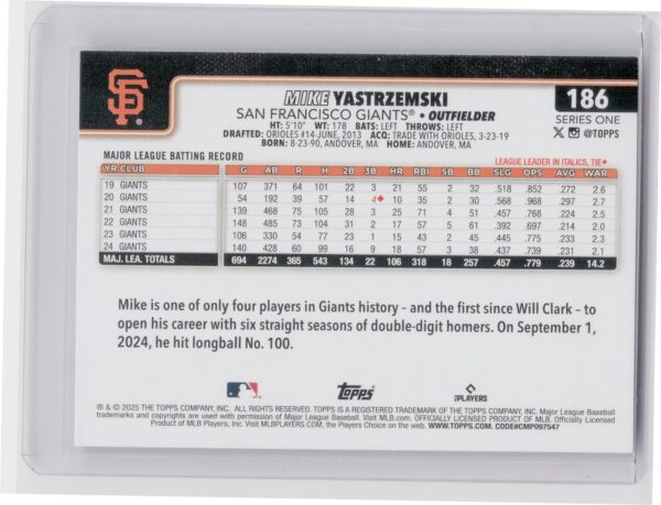 2025 Topps Mike Yastrzemski #186 Giants - Image 3