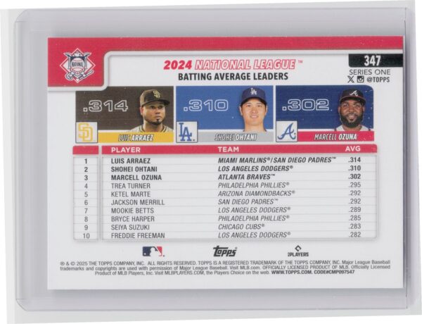 2025 Topps National League Leaders AVG (Luis Arraez / Shohei Ohtani / Marcell Oz - Image 3