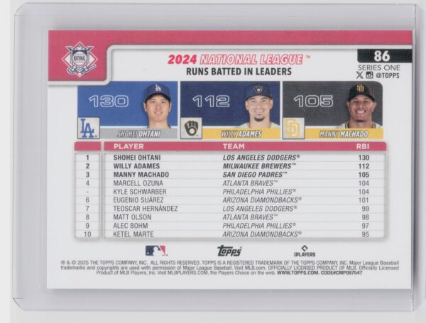 2025 Topps National League Leaders RBI (Shohei Ohtani / Willy Adames / Manny Mac - Image 3