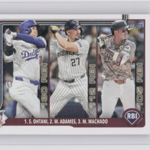 2025 Topps National League Leaders RBI (Shohei Ohtani / Willy Adames / Manny Mac