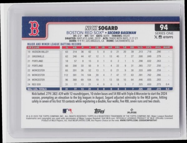 2025 Topps Nick Sogard Rainbow Foil #94 Sox - Image 3