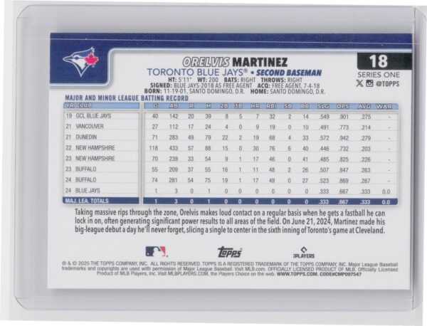2025 Topps Orelvis Martinez RC #18 Jays - Image 3