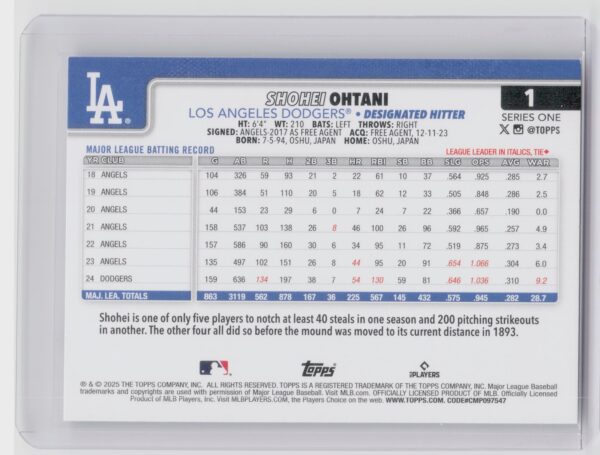 2025 Topps Shohei Ohtani #1 Dodgers - Image 3