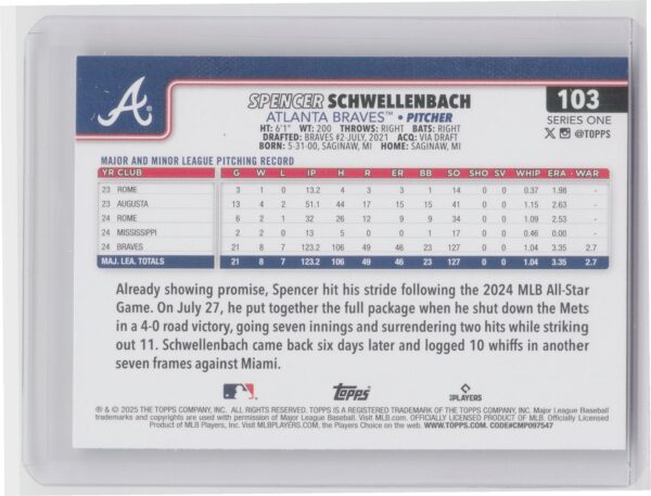 2025 Topps Spencer Schwellenbach RC #103 Braves - Image 3