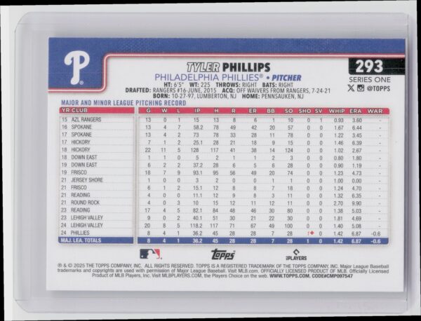 2025 Topps Tyler Phillips RC #293 Phillies - Image 3