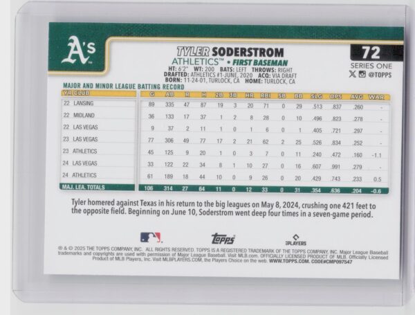2025 Topps Tyler Soderstrom #72 Athletics - Image 3