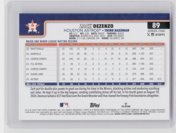 2025 Topps Zach Dezenzo RC #89 Astros - Image 3