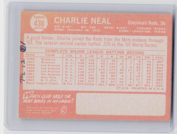 1964 Topps Charlie Neal #436 Reds - Image 3