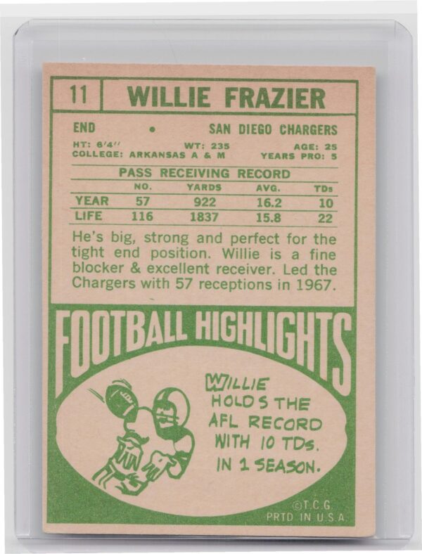 1968 Topps Willie Frazier #11 Chargers - Image 3