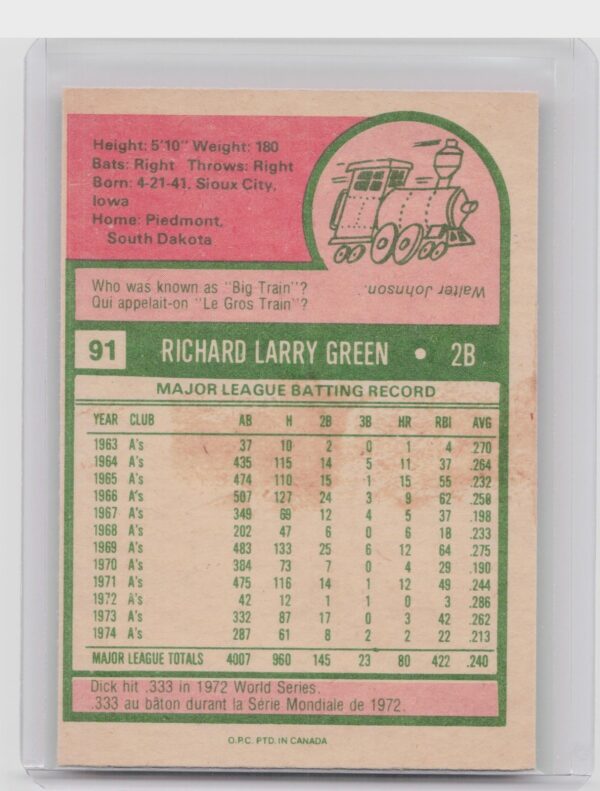 1975 Topps Dick Green #91 Athletics - Image 3