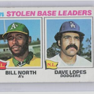 1977 Topps 1976 Stolen Base Leaders (Bill North / Dave Lopes) #4 Dodgers