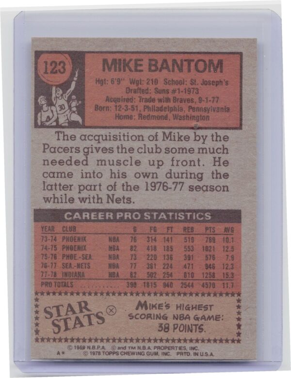 1978-79 Topps Mike Bantom #123 Pacers - Image 3