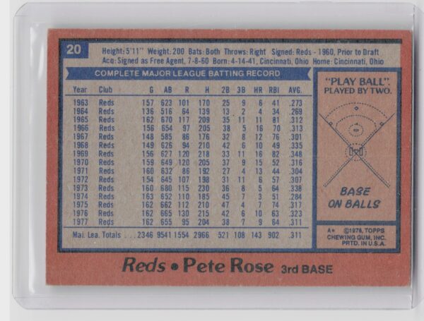 1978 Topps Pete Rose #20 Reds - Image 3