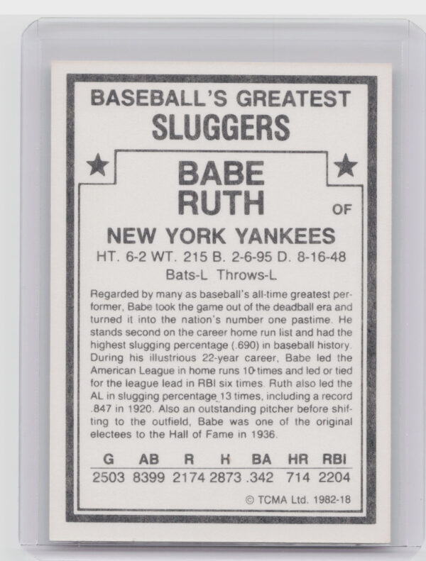 1982 TCMA Baseball's Greatest Sluggers (White Back) Babe Ruth #18 Yankees - Image 3
