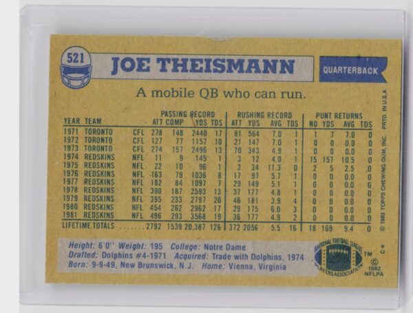 1982 Topps Joe Theismann #521 Redskins - Image 3