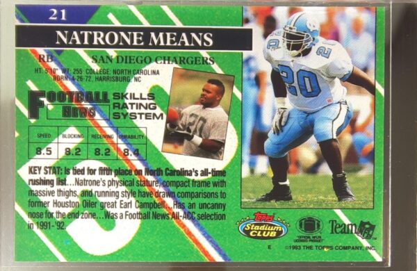 1993 Stadium Club Natrone Means RC #21 Chargers - Image 3