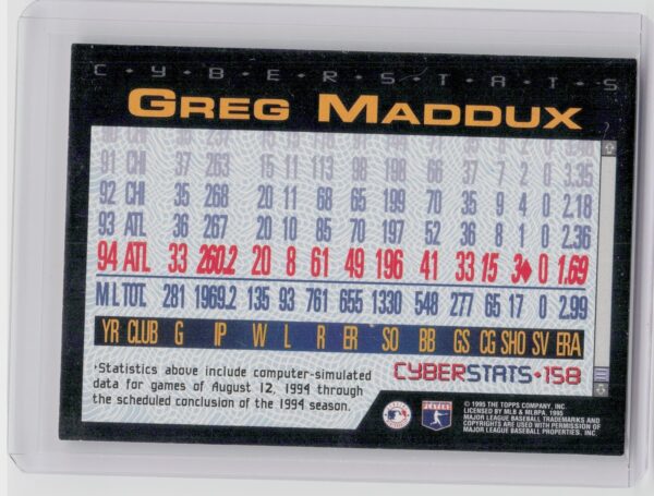 1995 Topps Greg Maddux #158 Braves CyberStats (Spectralight) - Image 3