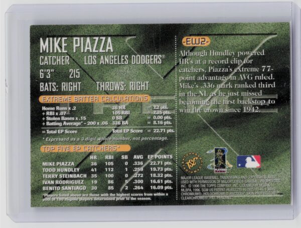 1996 Stadium Club Mike Piazza #EW2 Dodgers Extreme Winners Silver - Image 3