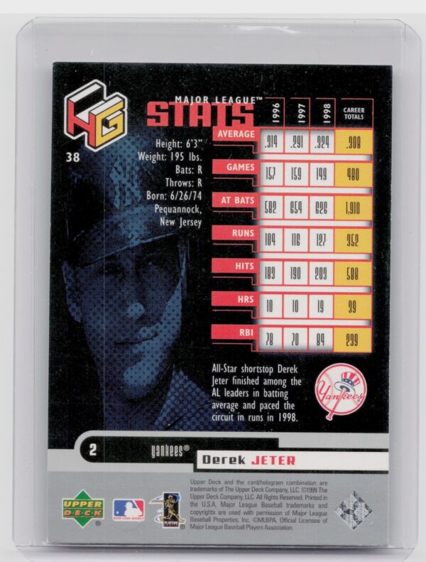 1999 Upper Deck HoloGrFX Derek Jeter #38 Yankees - Image 3