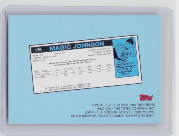 2000-01 Topps Chrome Magic Johnson #2 Lakers Magic Johnson Reprints - Image 3