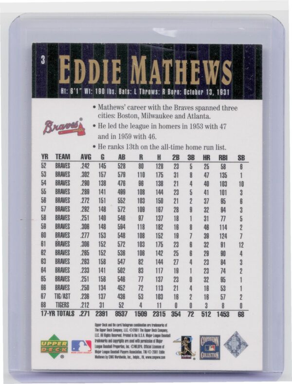 2001 Upper Deck Hall of Famers Eddie Mathews #3 Braves - Image 3