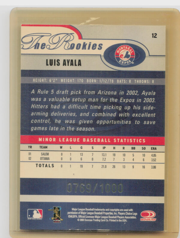 2003 Donruss/Leaf/Playoff (DLP) Rookies & Traded Luis Ayala 2003 Donruss Rookies - Image 3