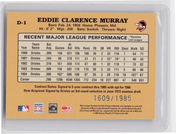 2005 Donruss Eddie Murray /1985 #D-1 Orioles 1985 Reprints - Image 3