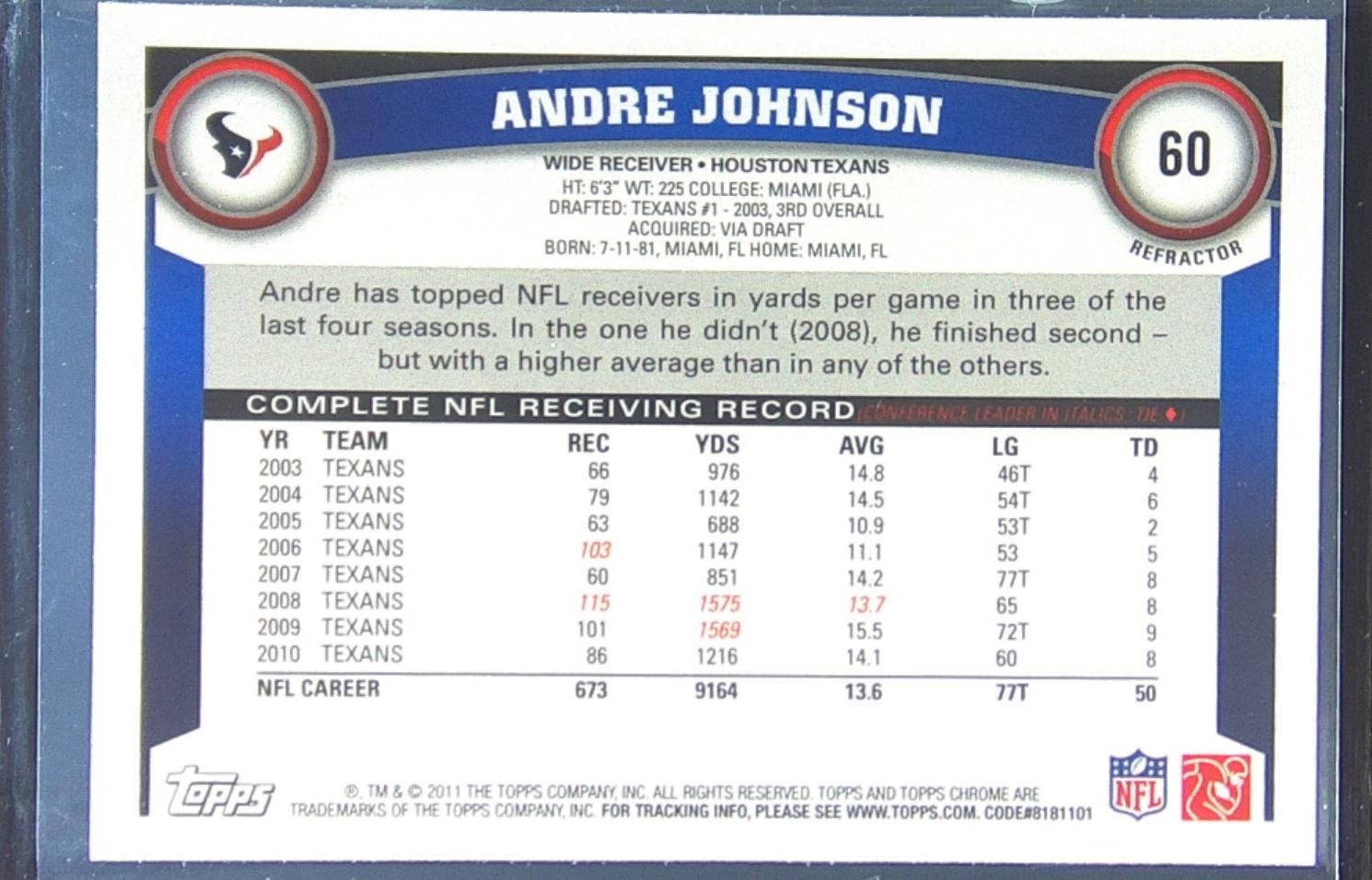 2011 Topps Chrome Andre Johnson Refractors #60 Texans - Image 3