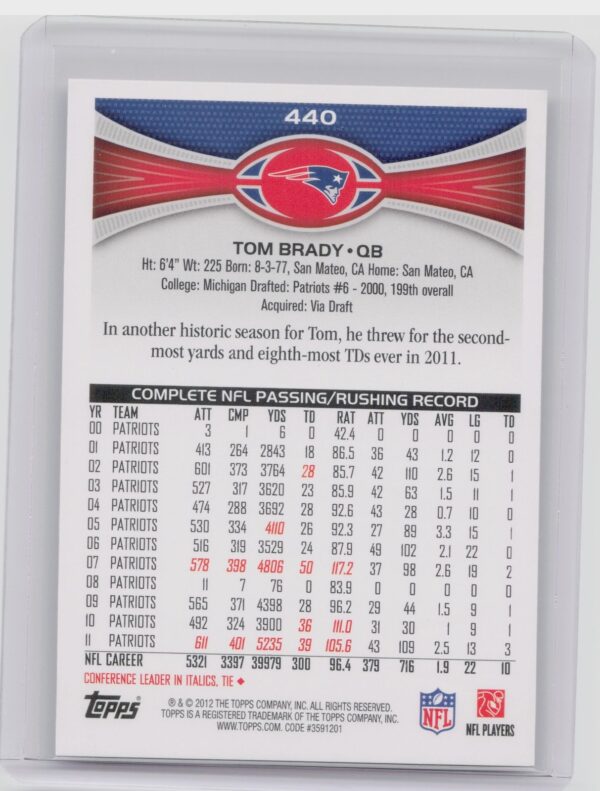 2012 Topps Tom Brady #440 Patriots - Image 3