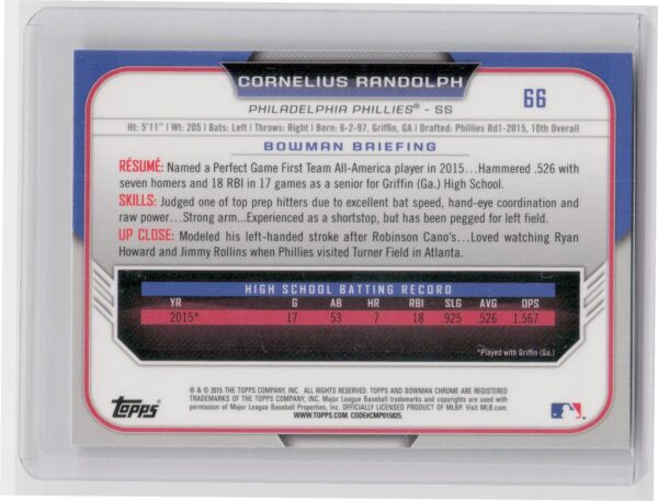 2015 Bowman Draft Cornelius Randolph Chrome Refractors #66 Phillies - Image 3