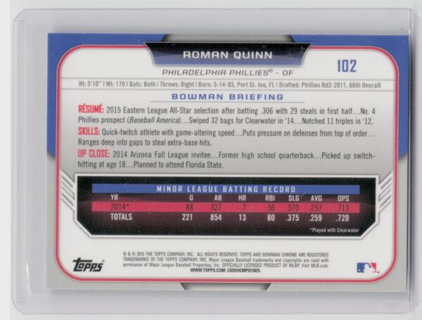 2015 Bowman Draft Roman Quinn Chrome Blue Sky Refractors #102 Phillies - Image 3