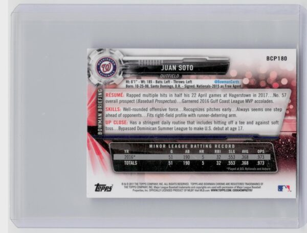 2017 Bowman Chrome Mini Juan Soto #BCP180 Nationals - Image 3