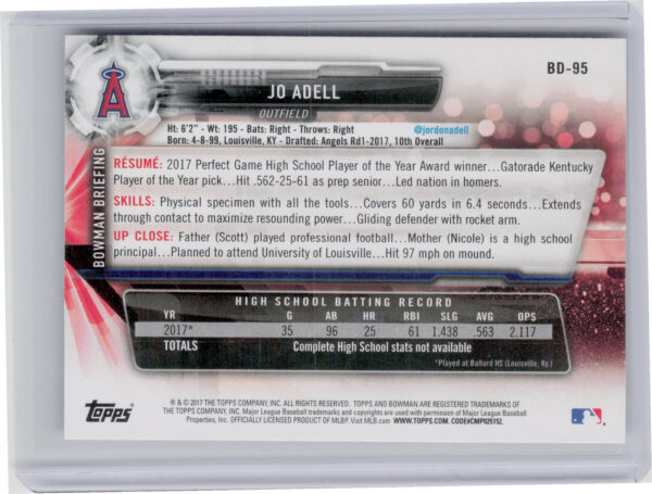 2017 Bowman Draft Jo Adell #BD-95 Angels - Image 3