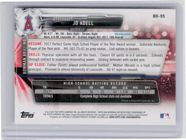 2017 Bowman Draft Jo Adell #BD-95 Angels - Image 3