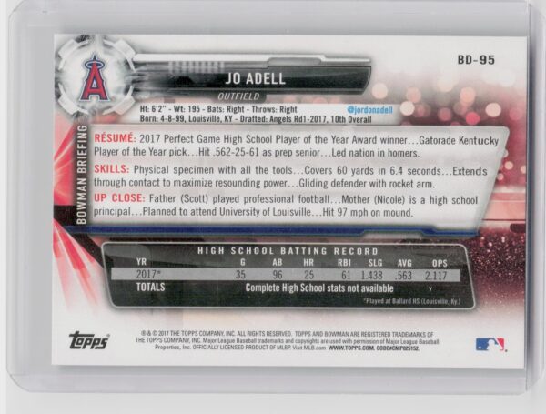 2017 Bowman Draft Jo Adell #BD-95 Angels - Image 3