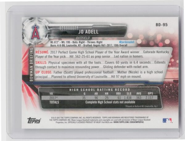2017 Bowman Draft Jo Adell #BD-95 Angels - Image 3