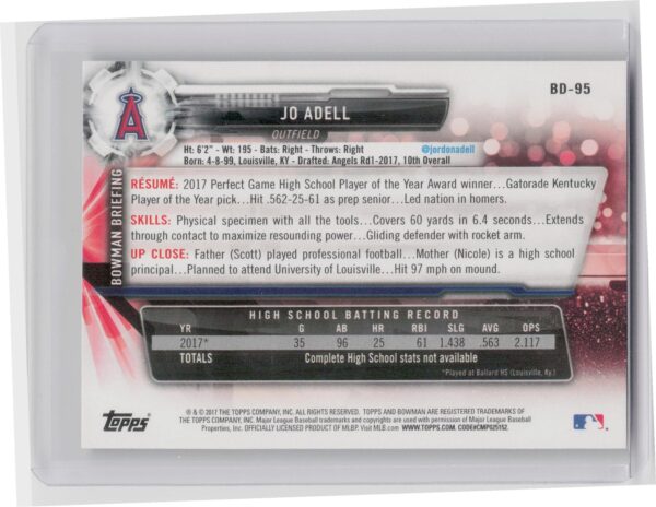 2017 Bowman Draft Jo Adell #BD-95 Angels - Image 3