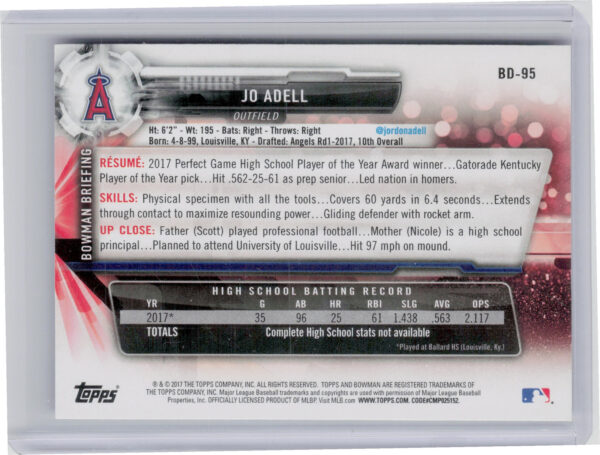 2017 Bowman Draft Jo Adell #BD-95 Angels - Image 3