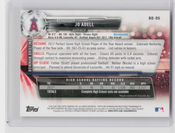 2017 Bowman Draft Jo Adell #BD-95 Angels - Image 3