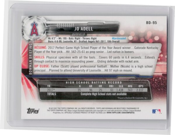 2017 Bowman Draft Jo Adell #BD-95 Angels - Image 3