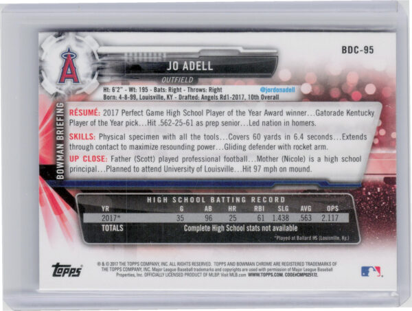2017 Bowman Draft Jo Adell Chrome #BDC-95 Angels - Image 3